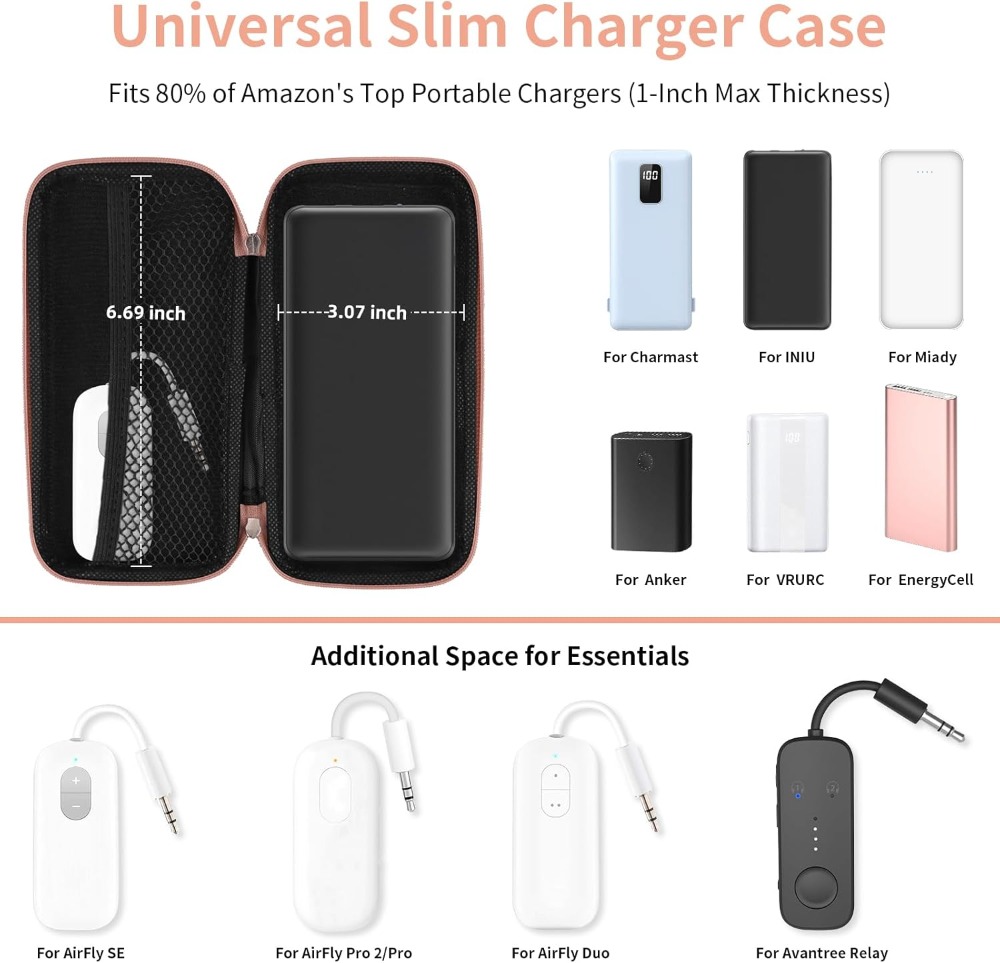 Travel Essential Electronics O - Men Accessories Bag ulasan dan harga